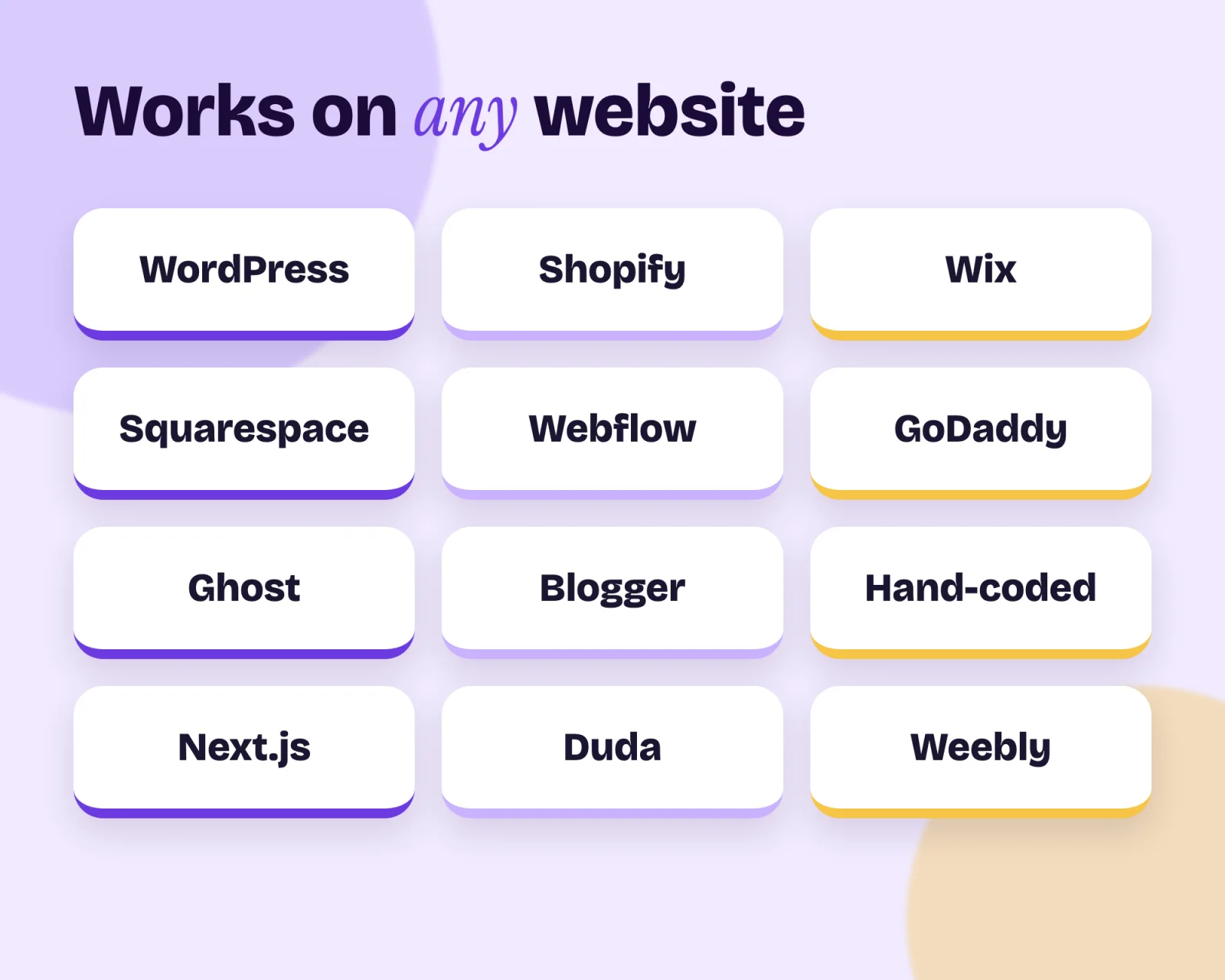 WordPress, Shopify, Wix, Squarespace, Webflow, GoDaddy, Ghost, Blogger, hand-coded, Next.js, Duda, Weebly